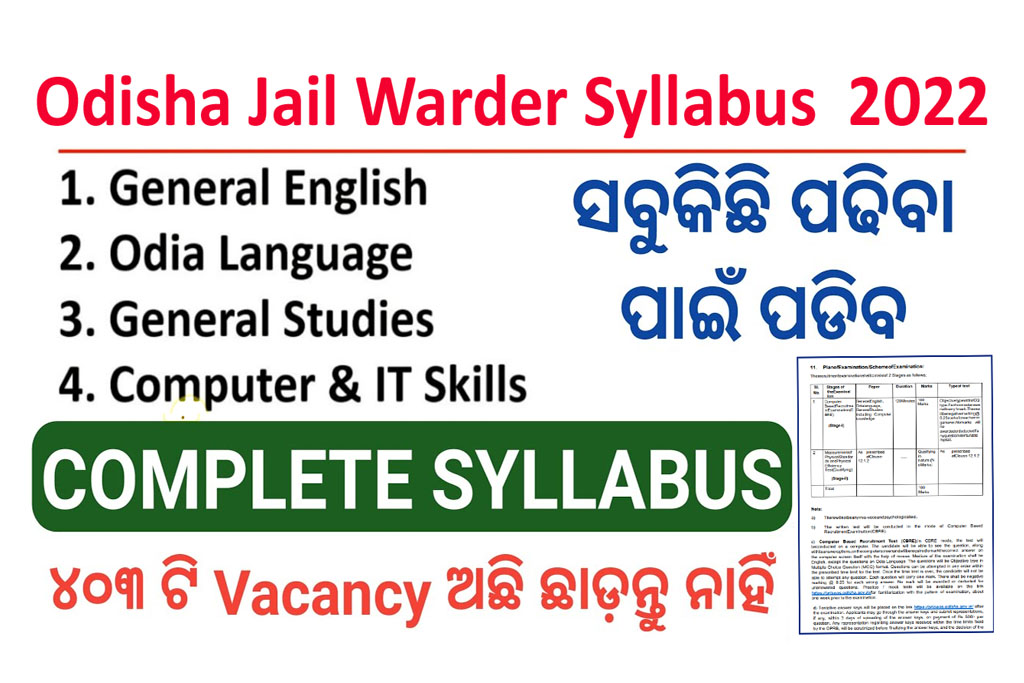Odisha Jail Warder Syllabus 2022