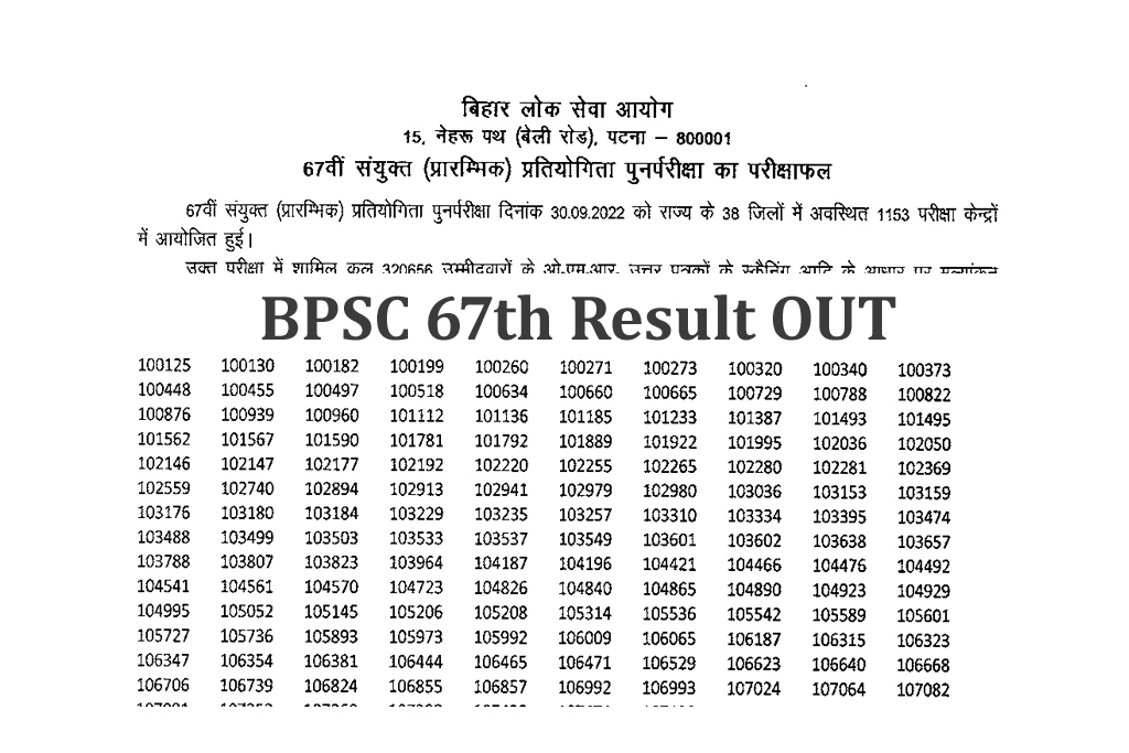 BPSC Result 2022