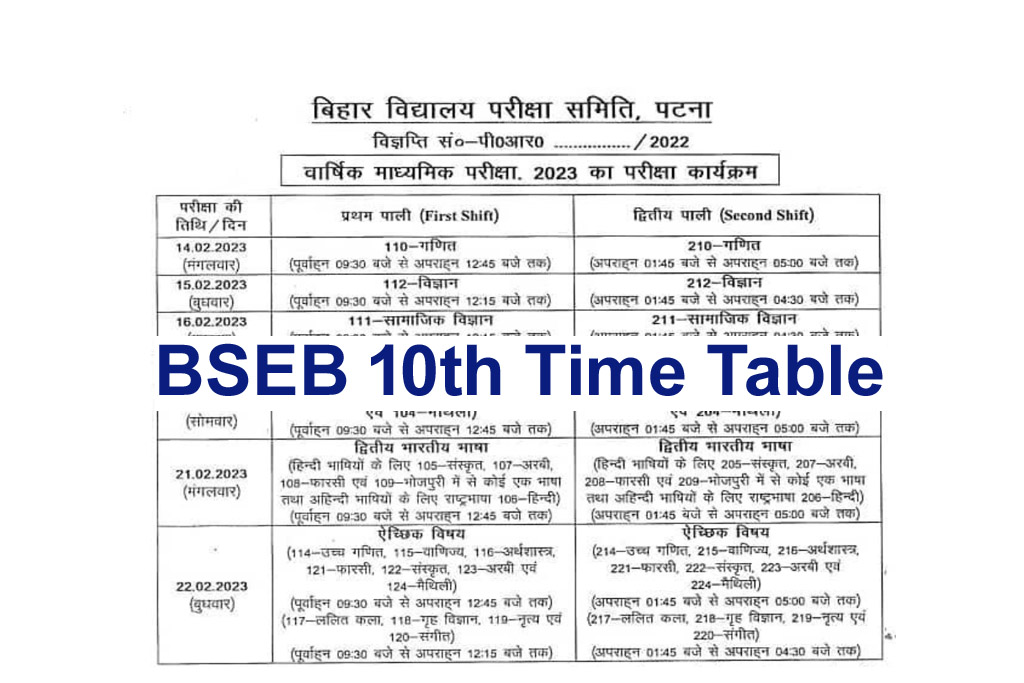 Bihar Board 10th Exam Time Table 2023