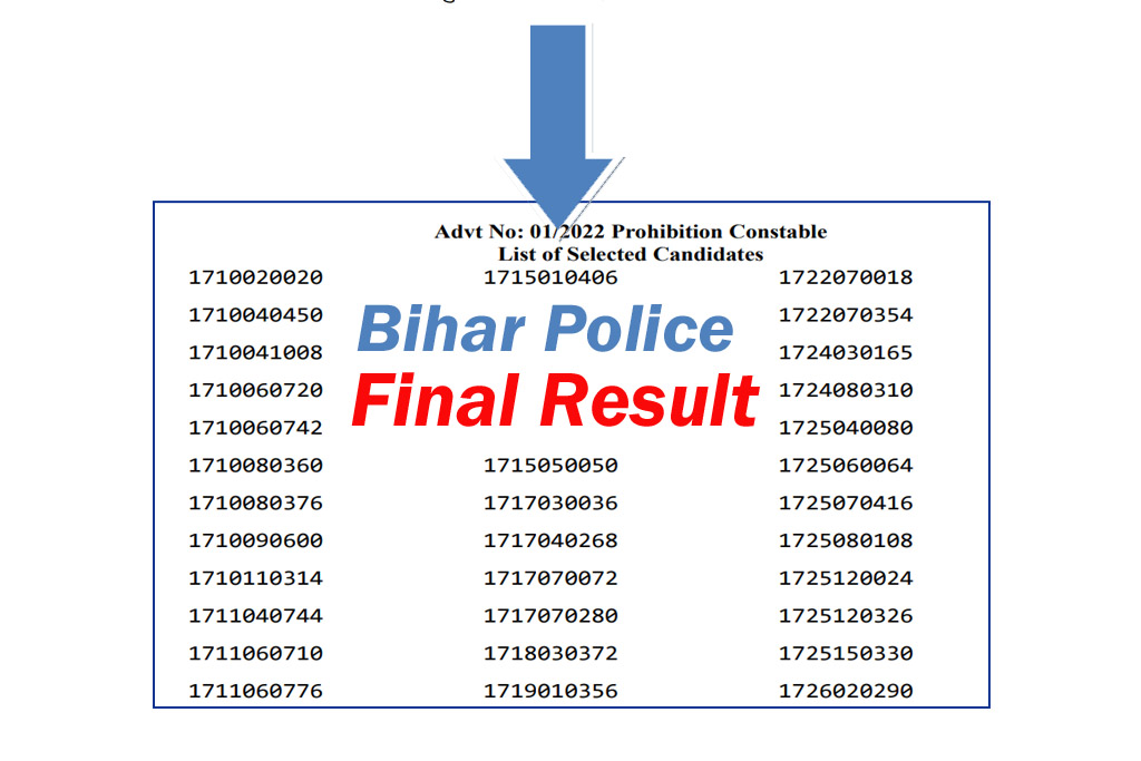 Bihar Police Prohibition Final Result 2022