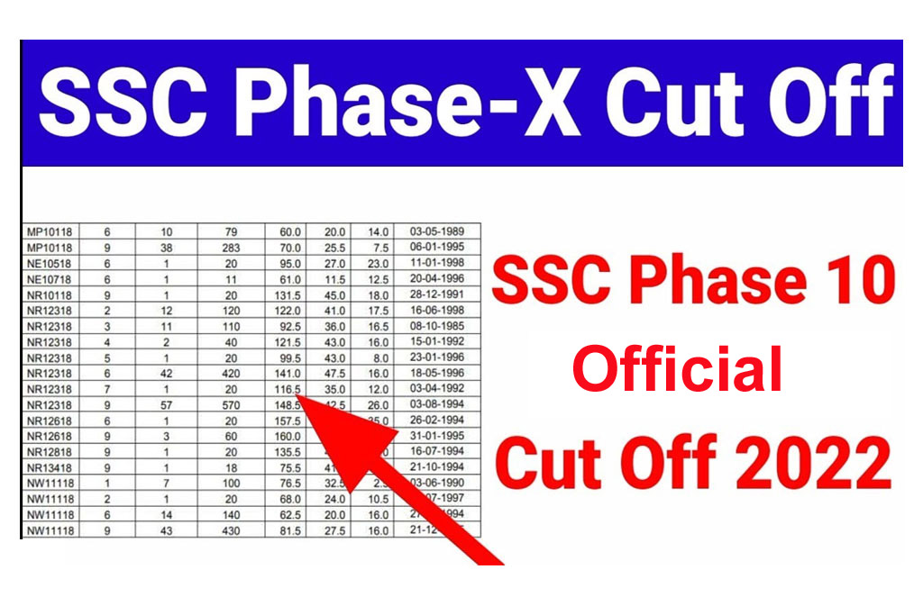SSC Phase 10 Cut Off 2022
