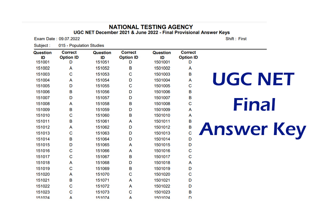 UGC NET Final Answer Key 2022 OUT Final Provisional Answer Key Shift Wise by NTA @ugcnet.nta.nic.in, All Subjects Download PDF
