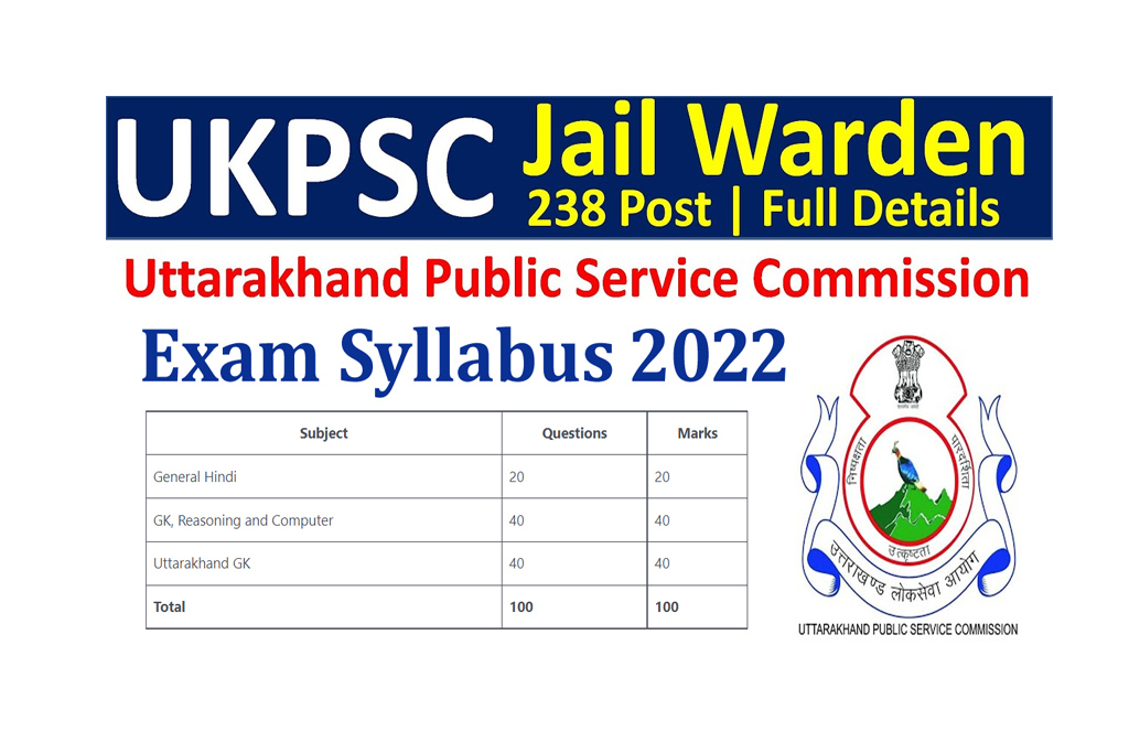 Uttarakhand Jail Warder Syllabus 2022