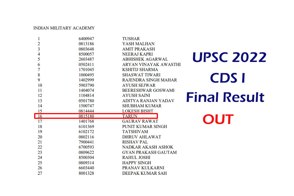 UPSC CDS 1 Final Result 2022