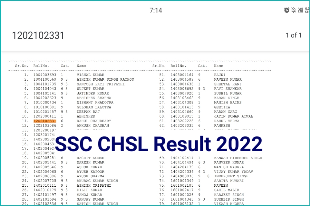 ssc chsl tier 2 result 2022-23