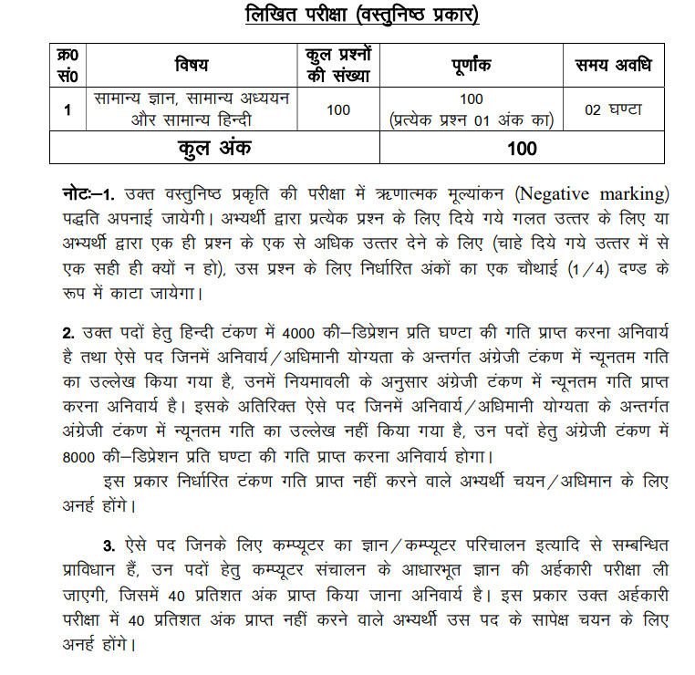 Uttarakhand JA Online Form 2022