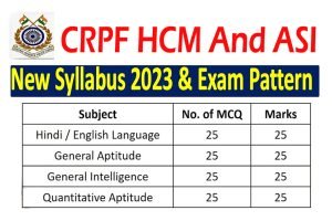 CRPF HCM And ASI Syllabus 2023