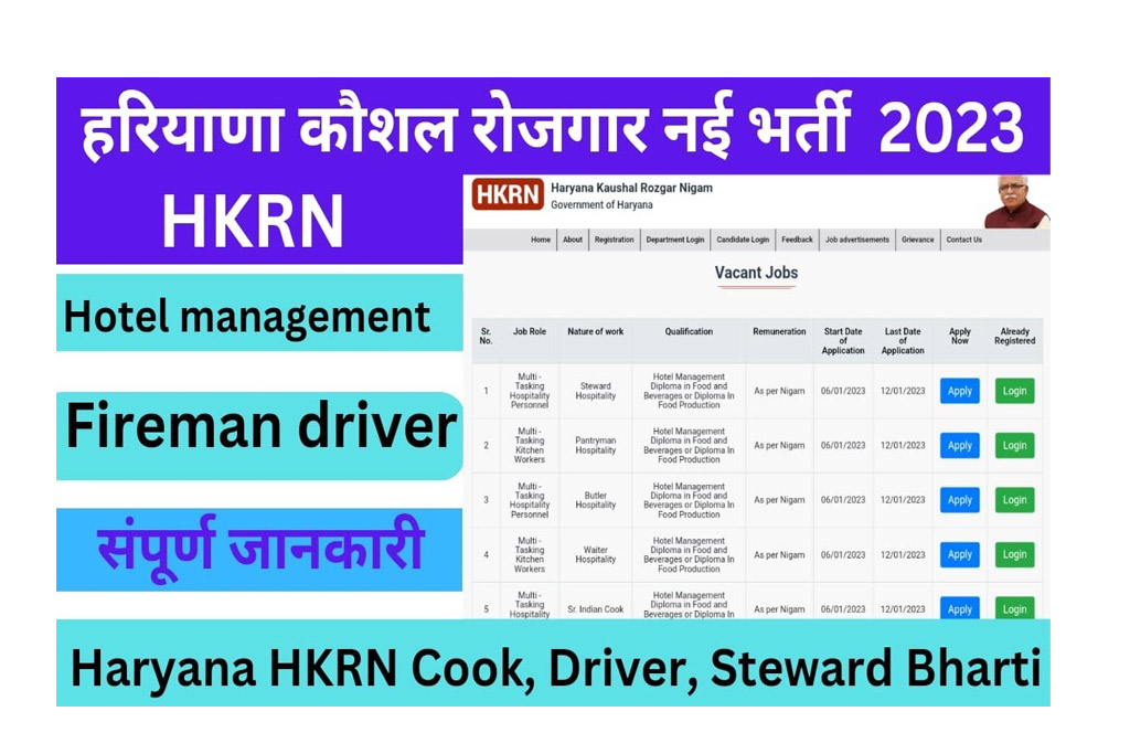 Haryana Kaushal Rojgar Nigam Online Form 2023