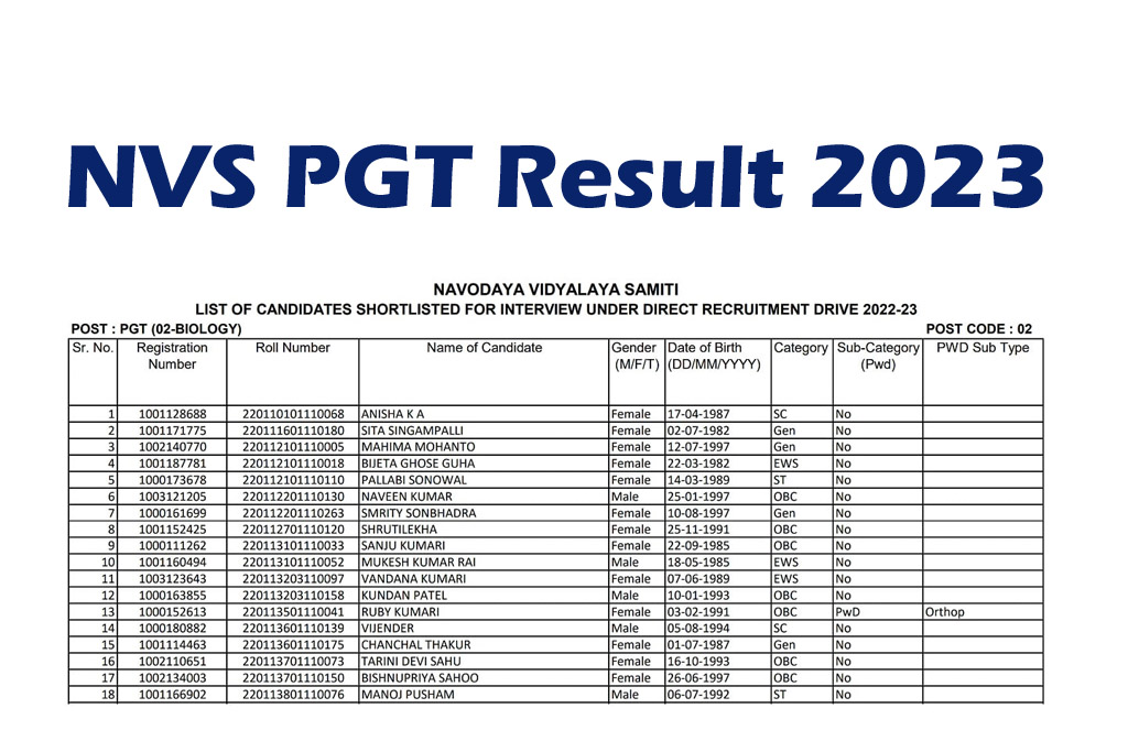 NVS PGT Principal Result 2023