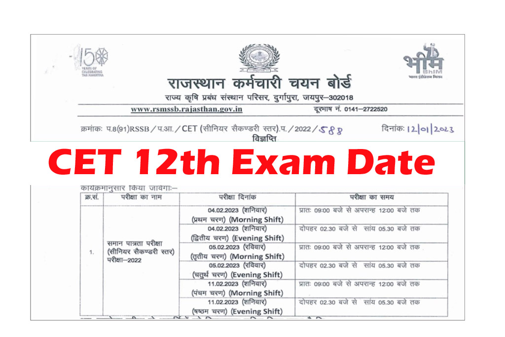 Rajasthan CET 12th Level Exam Date 2023