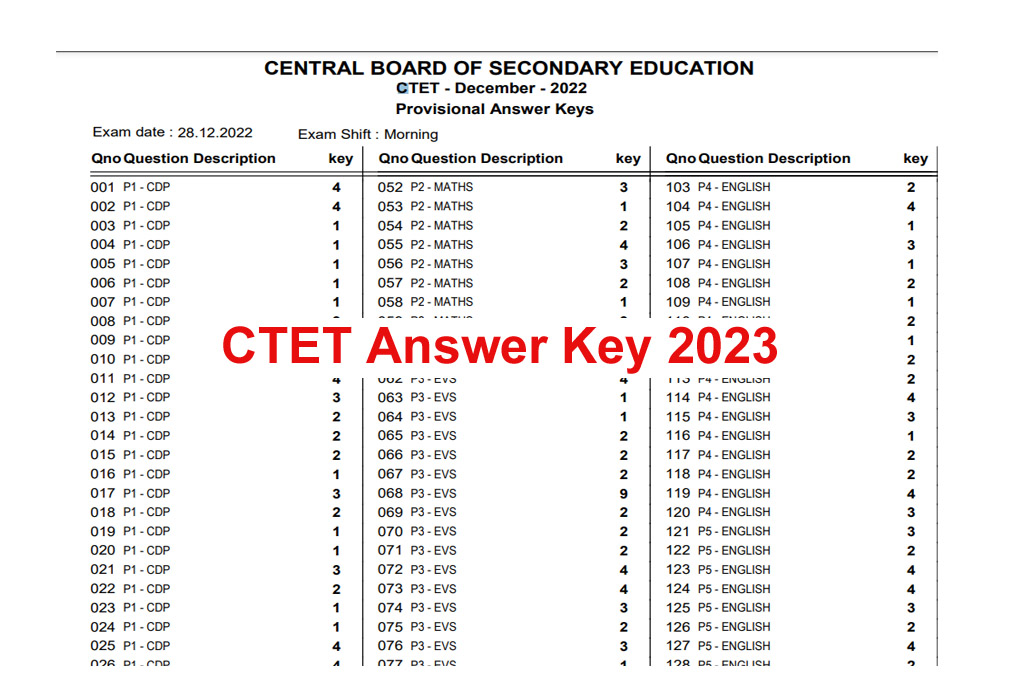 CTET Dec 2022 Answer Key 2023