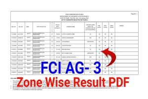 FCI Category 3 Result 2023