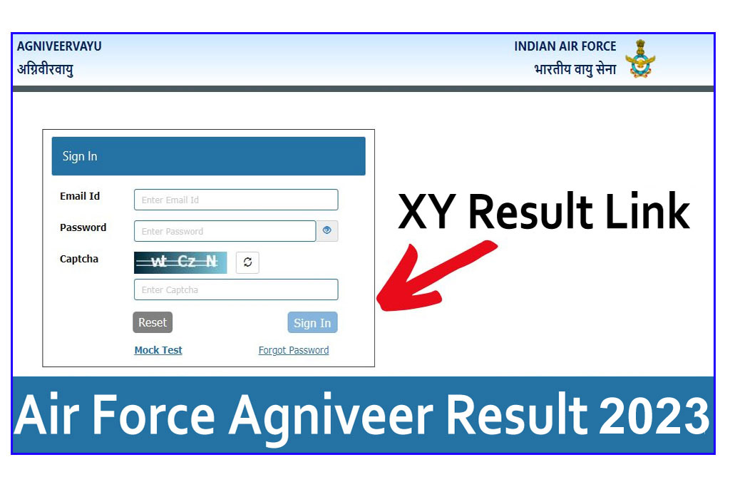 Indian Air Force Agniveer Result 2023