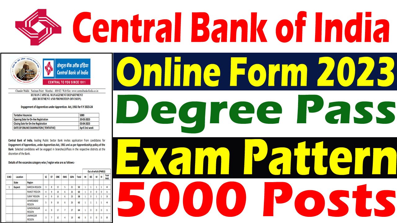 Central Bank of India Apprentice Online Form 2023