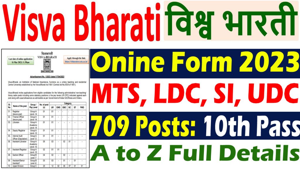 Visva Bharati Online Form 2023