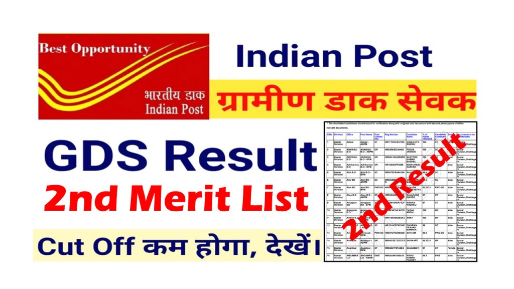 India Post GDS 2nd Result 2023