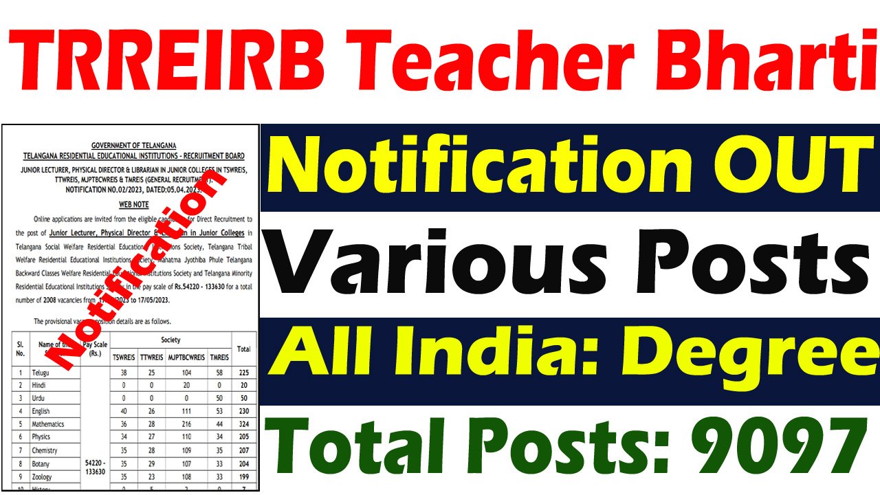 TRREIRB Teacher Recruitment 2023