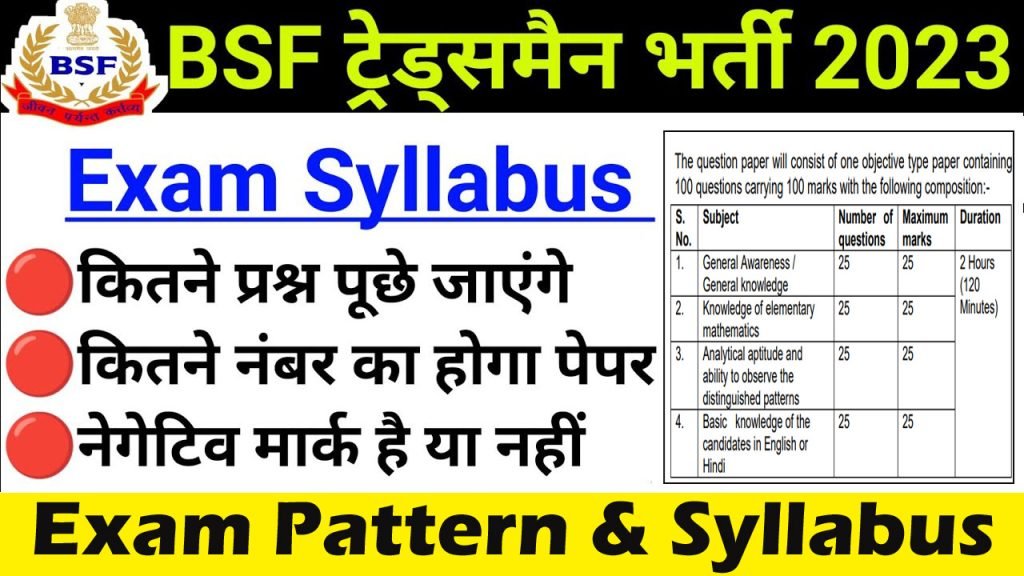 BSF Constable Tradesman Syllabus 2023