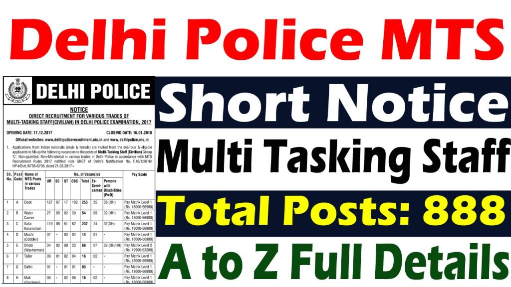 Delhi Police MTS Recruitment 2023