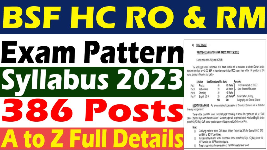BSF HC RM RO Syllabus 2023