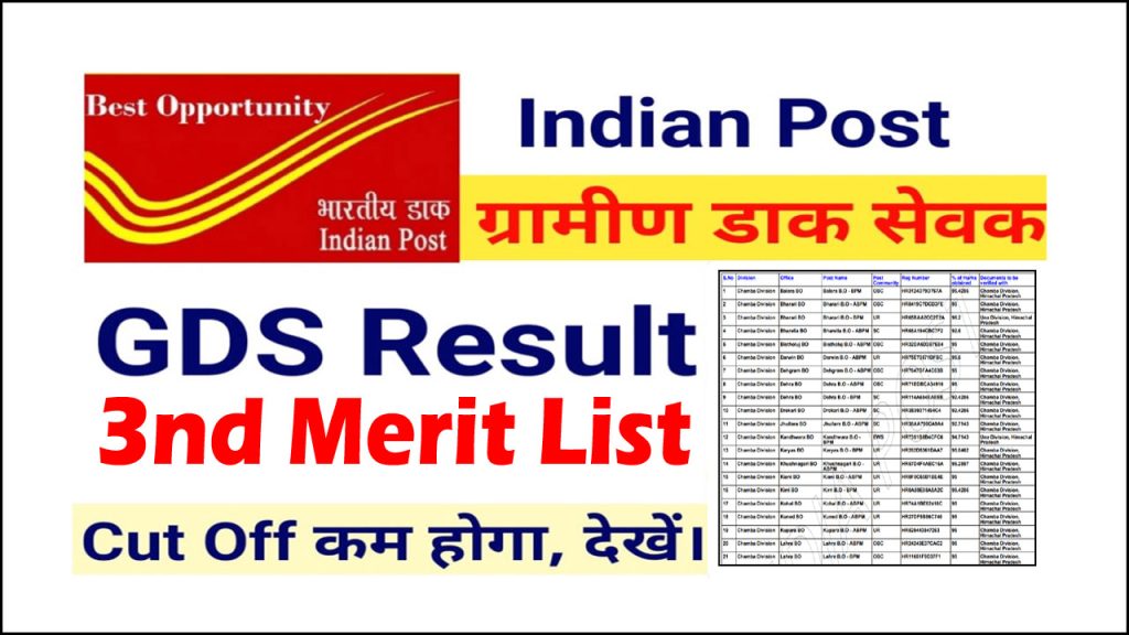 India Post GDS 3nd Merit List 2023