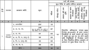 Jharkhand Excise Constable Result 2026 OUT JSSC Combined Merit List and Disqualified under JECCE-2023, Utpad Sipahi Result , Cut Off Untitled-2 copy