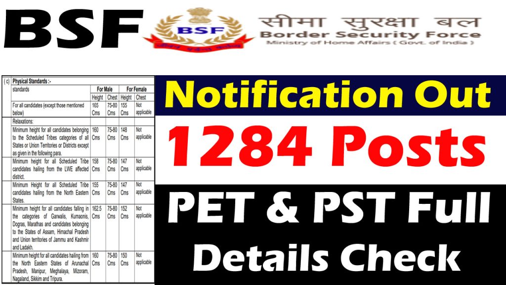 BSF Constable Tradesman PET & PST Details 2023
