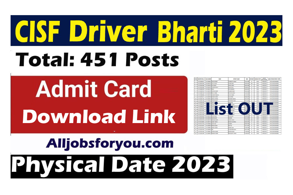 CISF Constable Driver Admit Card 2023