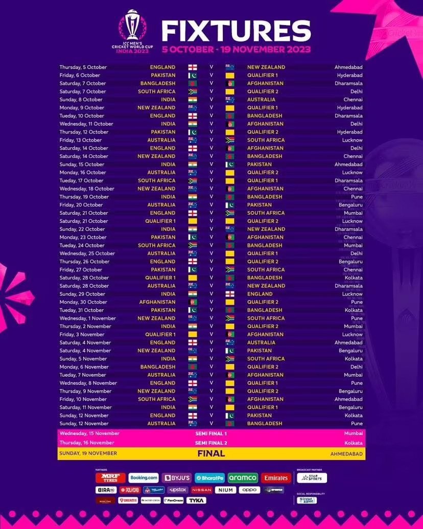 ICC World Cup 2023 Schedule Announcement Group Wise Team Time Table