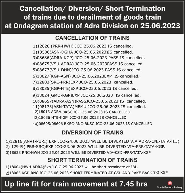 14 trains cancelled List :-