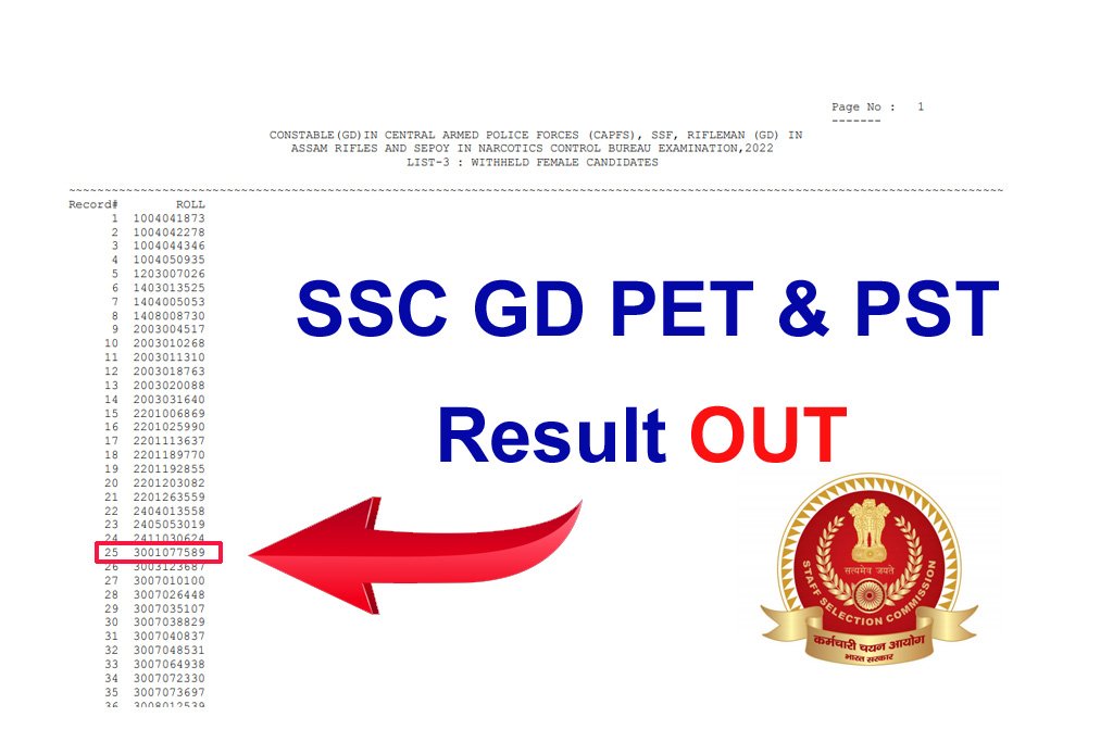 SSC Constable GD Physical Result 2023 Released Cut Off marks ssc.nic.in