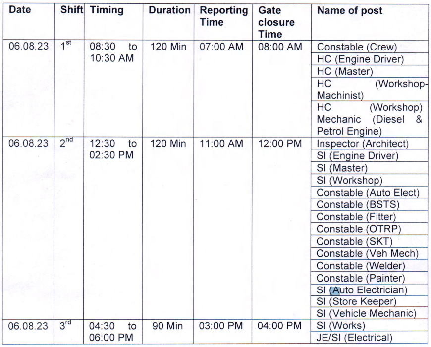 BSF Various Recruitment CBT Exam Date 2023