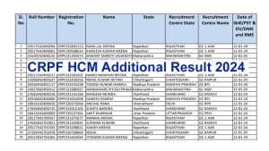 CRPF HCM Additional Result 2024