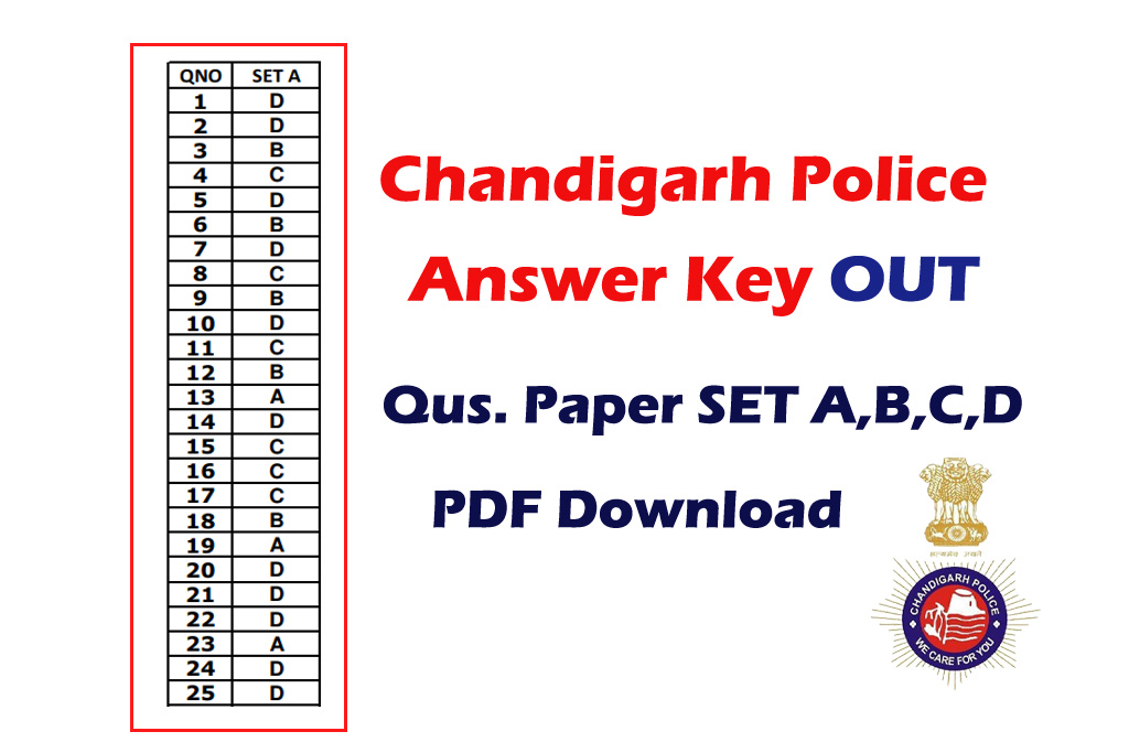 Chandigarh Police Answer Key 2023
