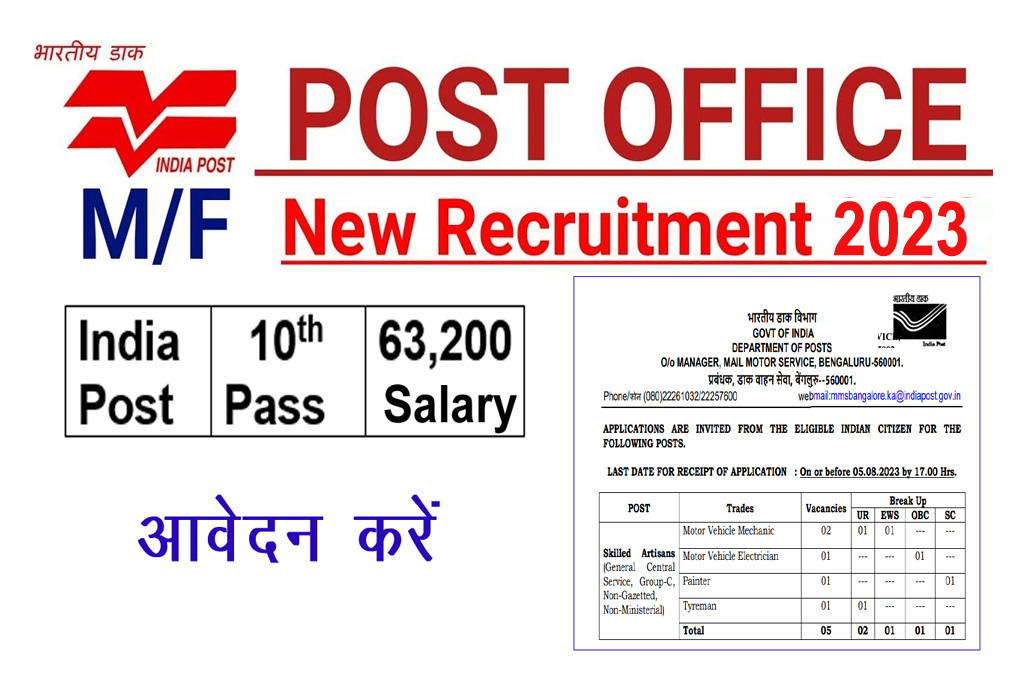 India Post Skilled Artisans Recruitment 2023