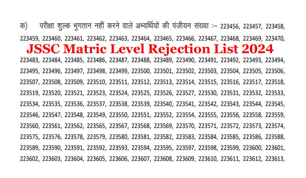  JSSC Matric Level Rejection List 2024