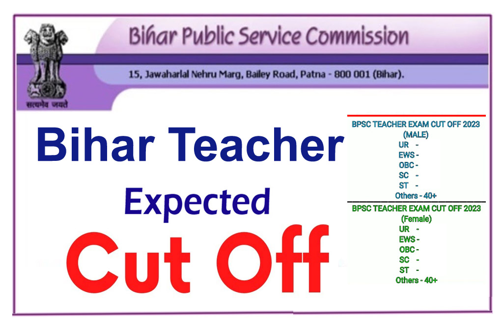 BPSC Bihar School Teacher Cut Off 2023