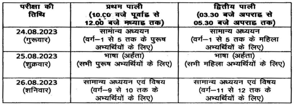 Bihar Teacher Exam Date 2023