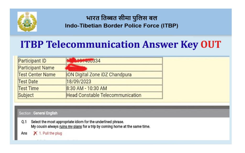 ITBP Telecommunication Answer Key 2023