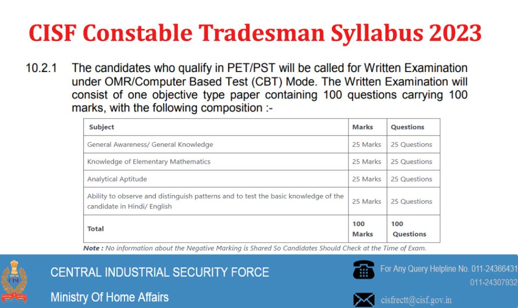 CISF Constable Tradesman Syllabus 2023 