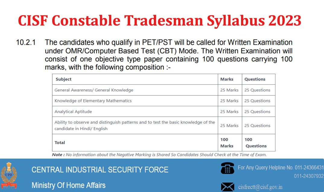 CISF Constable Tradesman Syllabus 2023