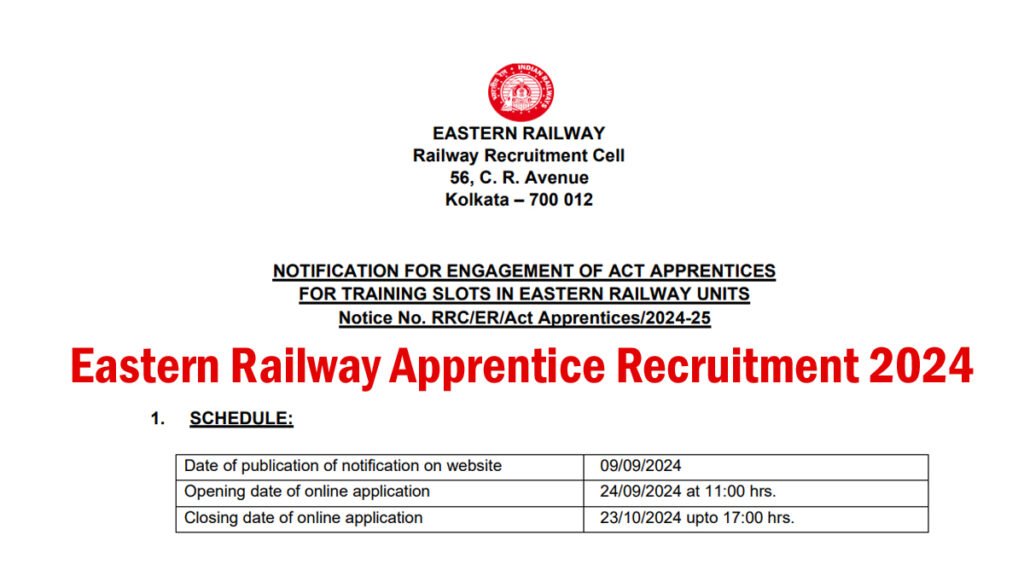 Eastern Railway Apprentice Recruitment 2024