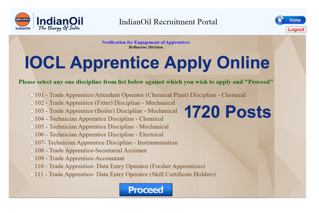 IOCL Apprentice Online Form 2023