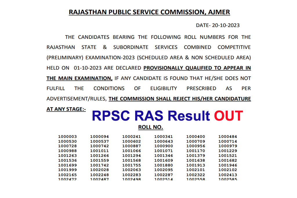 RPSC RAS Prelims Result 2023