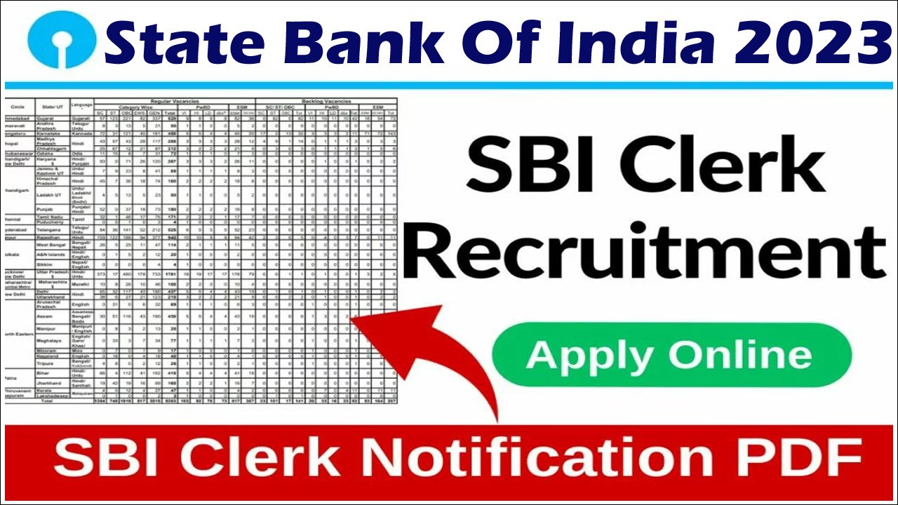 SBI Clerk Recruitment 2023 Notification Released (8773 Post) Junior ...