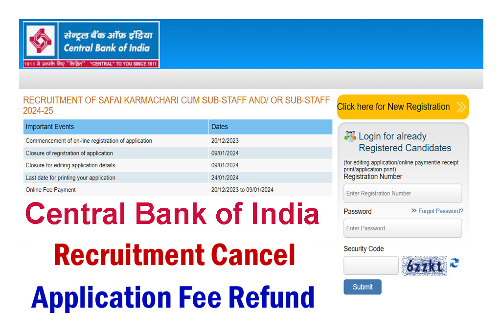 Central Bank of India 2024 Recruitment has been canceled