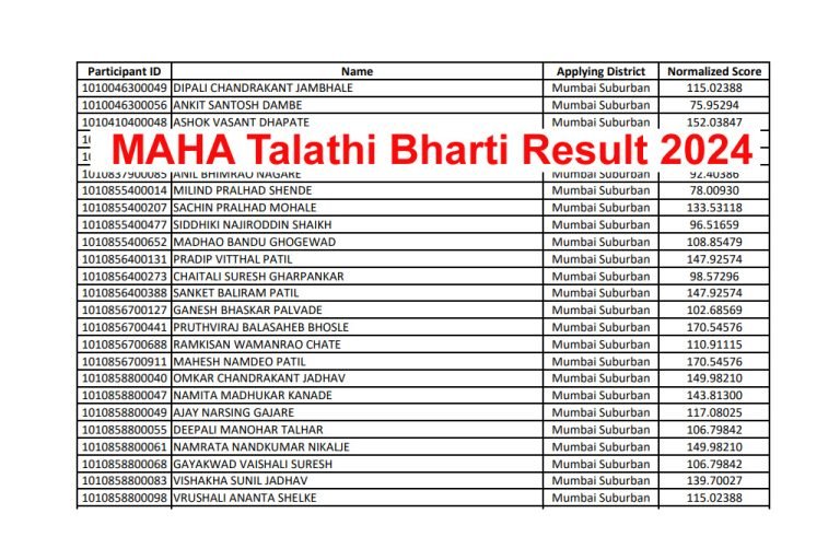 Maharashtra Talathi Bharti Result 2024 (Out) Download Talathi Merit ...