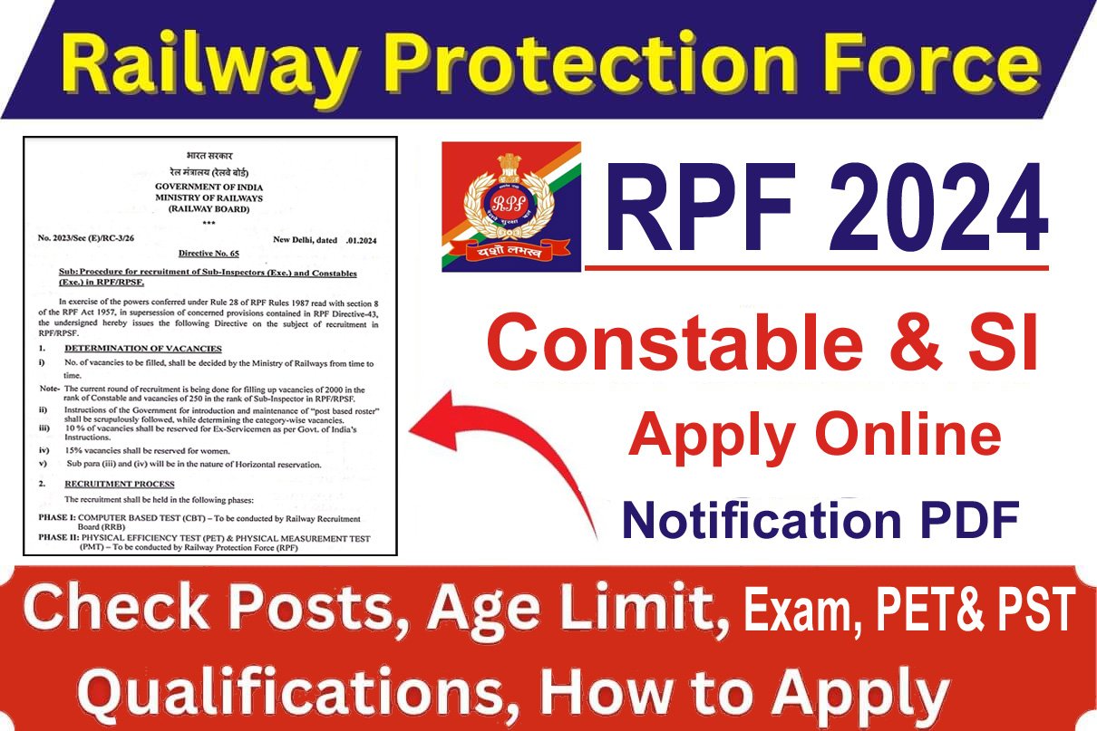 RPF Recruitment 2024 Notification For Constable SI 2250 Post Apply   RPF Recruitment 2024 