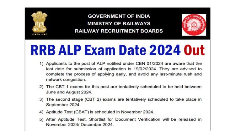 RRB ALP Exam Date 2024 Out Railway Assistant Loco Pilot Admit Card ...