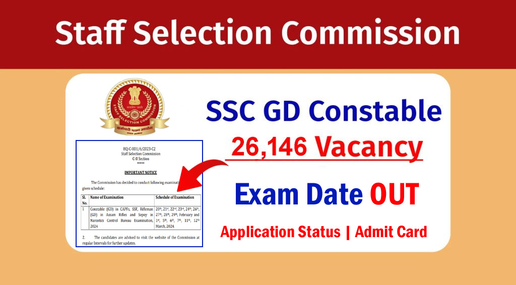 SSC GD Exam Date 2024